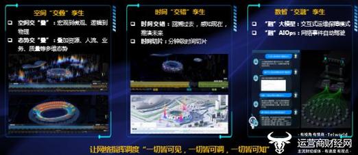 5gadvanced闪耀世界互联网大会中国移动展示赋能数字化社会全图景